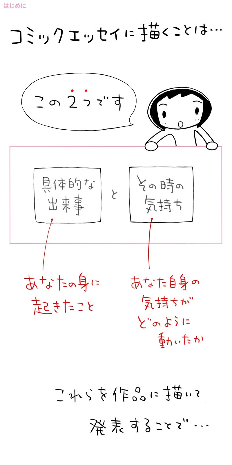 03 コミックエッセイには何を描くの 何のために描くの 売れる作品とは 池田暁子 いけだきょうこ Note