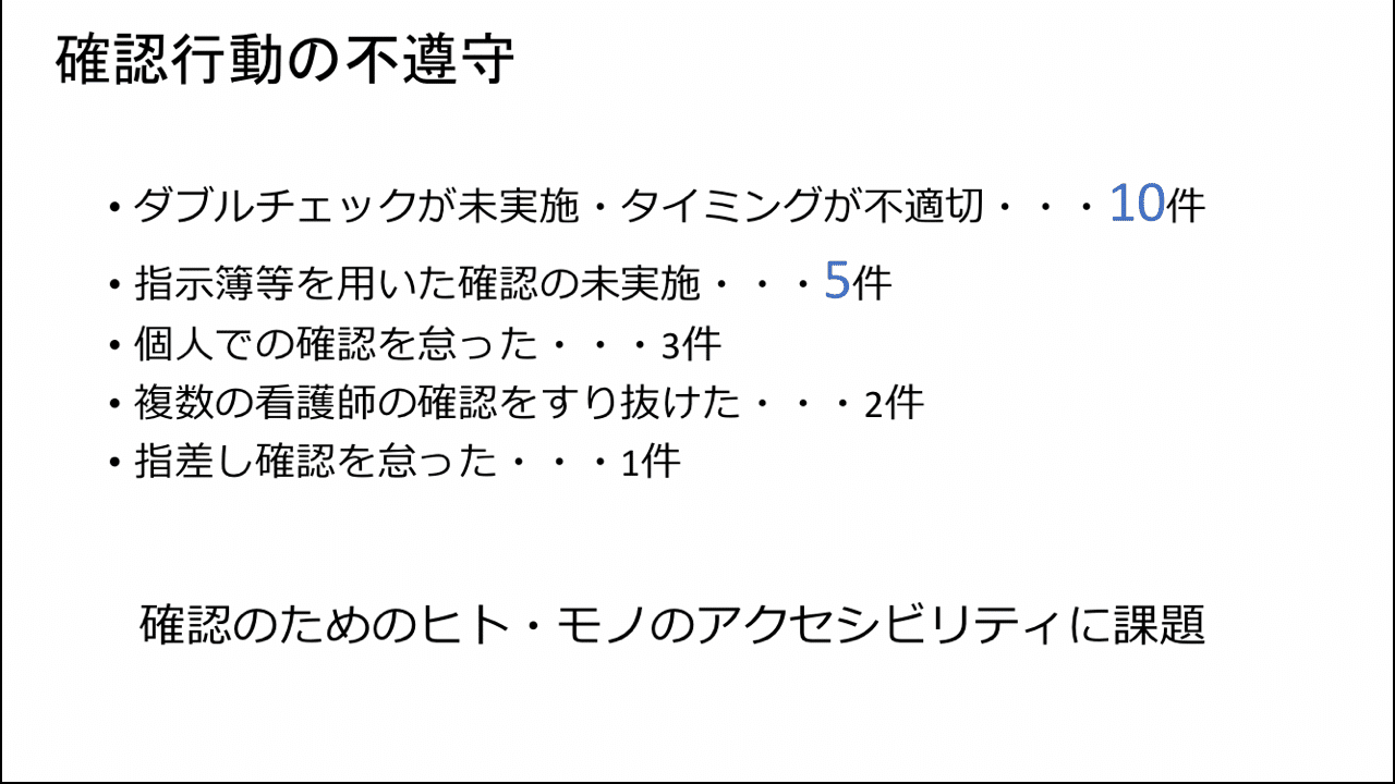 医療現場のナラティブ 医療機器とデザイン Koyama Kazuhiko Note 医療現場のナラティブ 医療機器とデザイン Koyama Kazuhiko Note