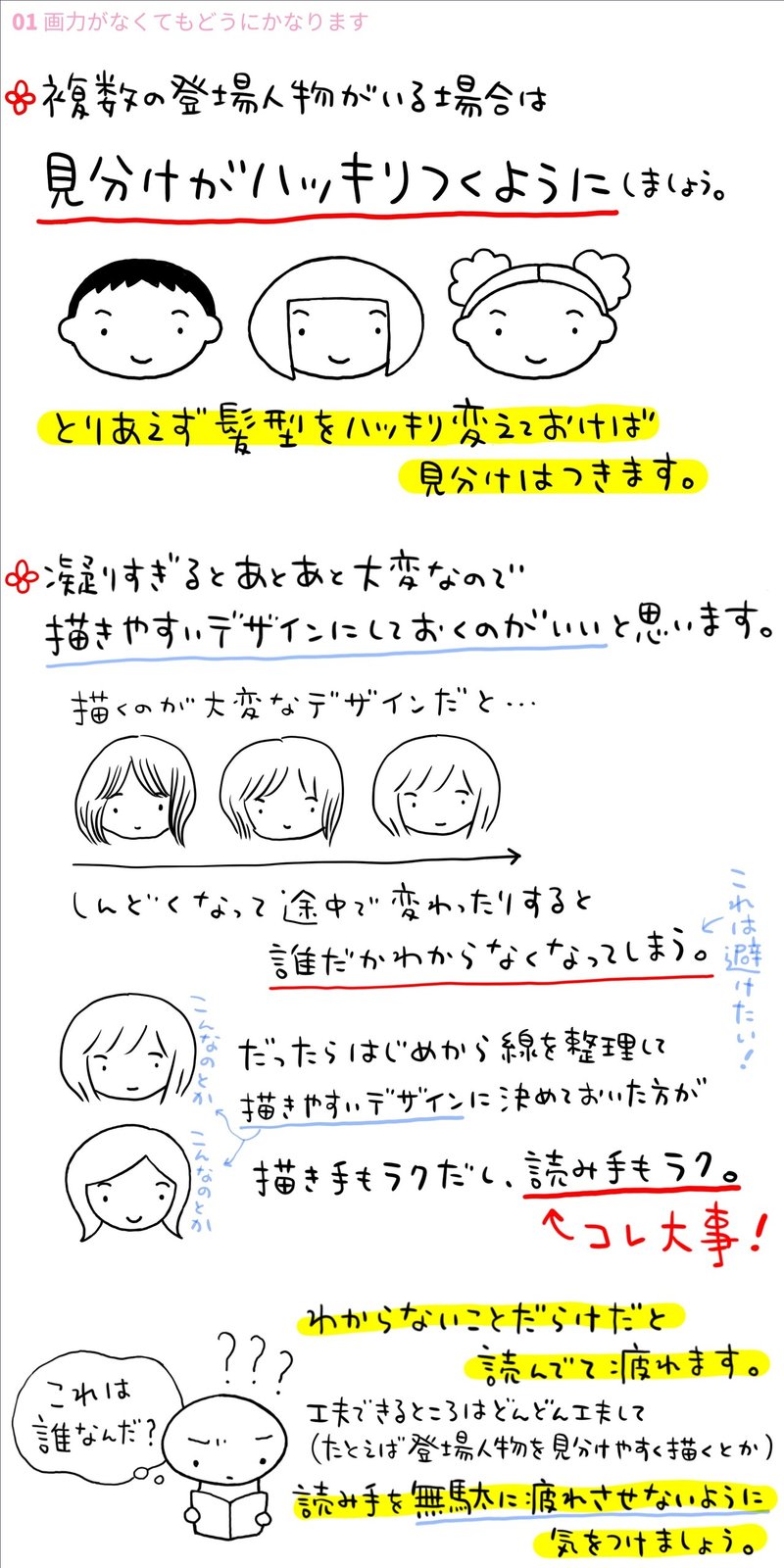 04 主人公のキャラクターをデザインする 顔に必要なものは何 私のキャラの裏話も 池田暁子 いけだきょうこ Note 04 主人公のキャラクターをデザインする 顔に必要なものは何 私のキャラの裏話も 池田暁子 いけだきょうこ Note