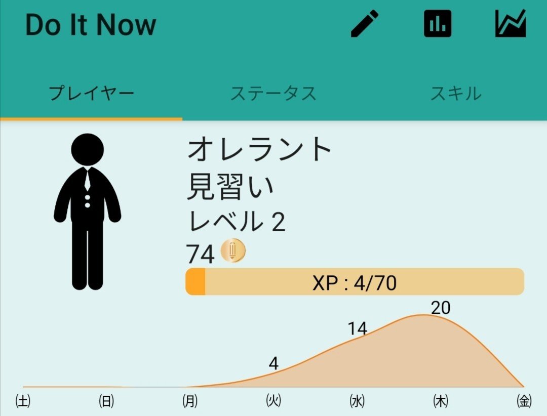 現実をゲームのように楽しもう Do It Now による現実ゲーム化計画 1 オレラント Note 現実をゲームのように楽しもう Do It Now による現実ゲーム化計画 1 オレラント Note