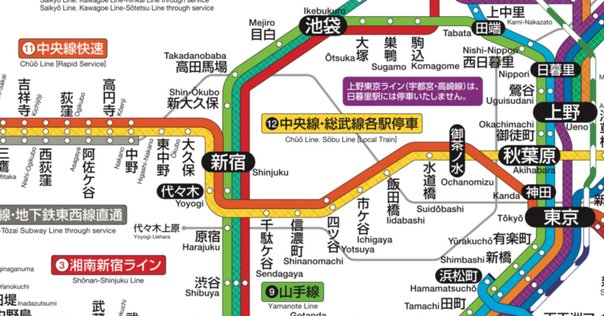 想起の空間 文化的記憶の形態と変遷 / アライダ・アスマン 想起の空間: 文化的記憶の形態と変遷 | アライダ・アスマン