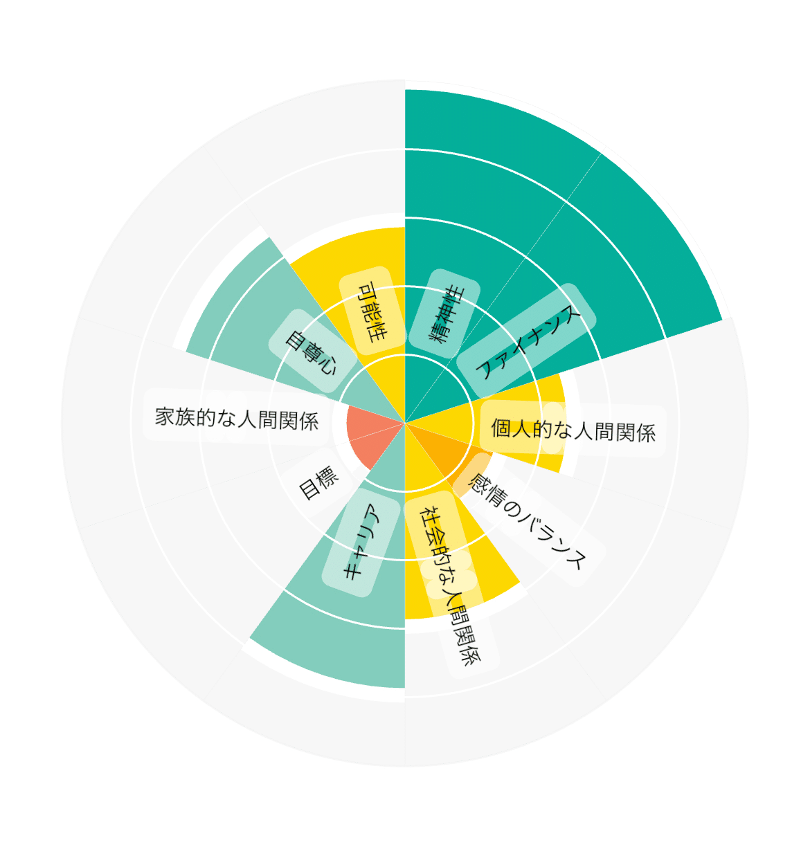 身体・心・魂の力を引き出すAIデバイス】Healyご紹介♡｜艶
