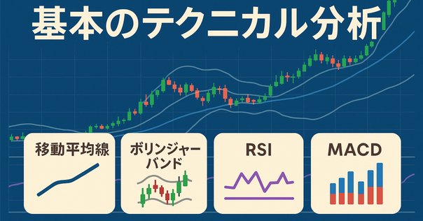 仮想通貨テクニカル分析完全攻略ガイド｜dalhi
