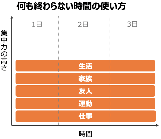 スクリーンショット 2020-02-28 6.58.57