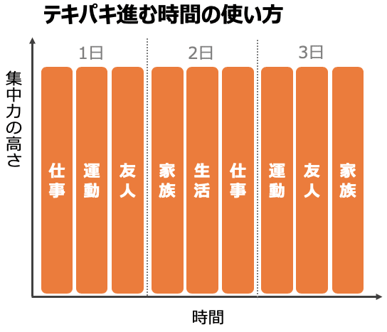 スクリーンショット 2020-02-28 7.00.20