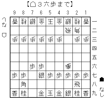 相振り端攻め8手