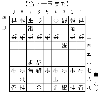 相振り端攻め18手