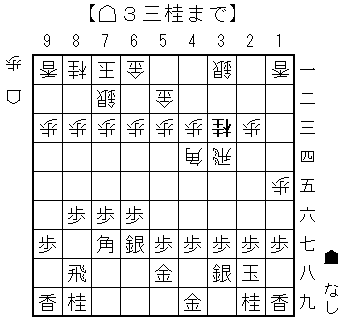 相振り端攻め28手