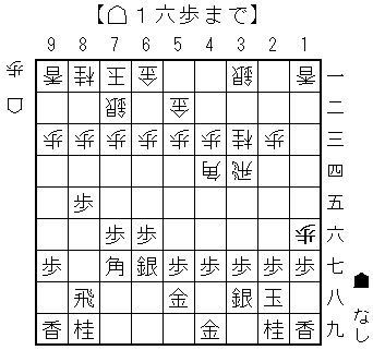 相振り端攻め30手