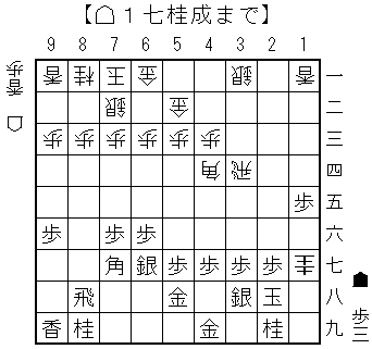 相振り端攻め48手