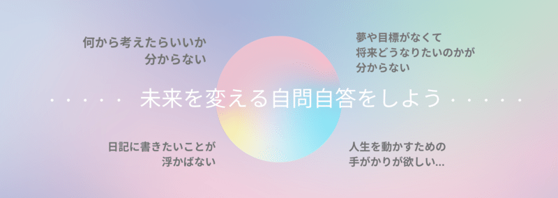 夢が叶う日記の書き方 美咲式 人生が加速する日記術 下田美咲 Note