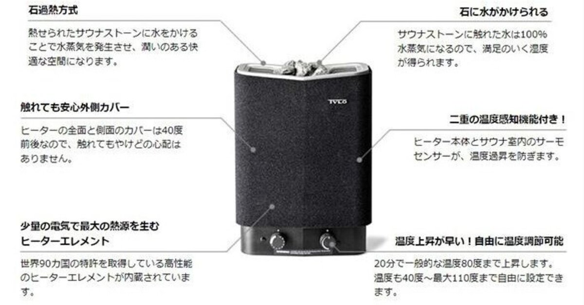 SENSE SPORT 2/4 サウナヒーター TYLOサウナヒーター Sense Sport 2/4｜正規品・新品・PSE認証