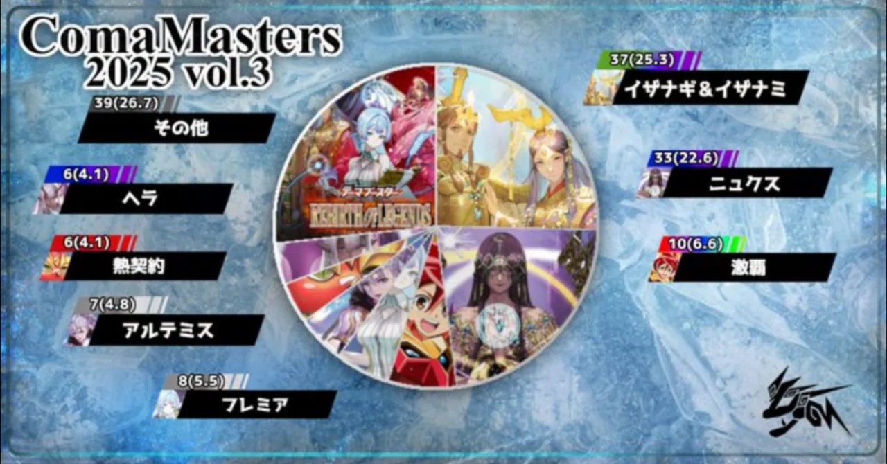 バトルスピリッツで最近出てきたあるカードをこき下ろす｜そこら辺に
