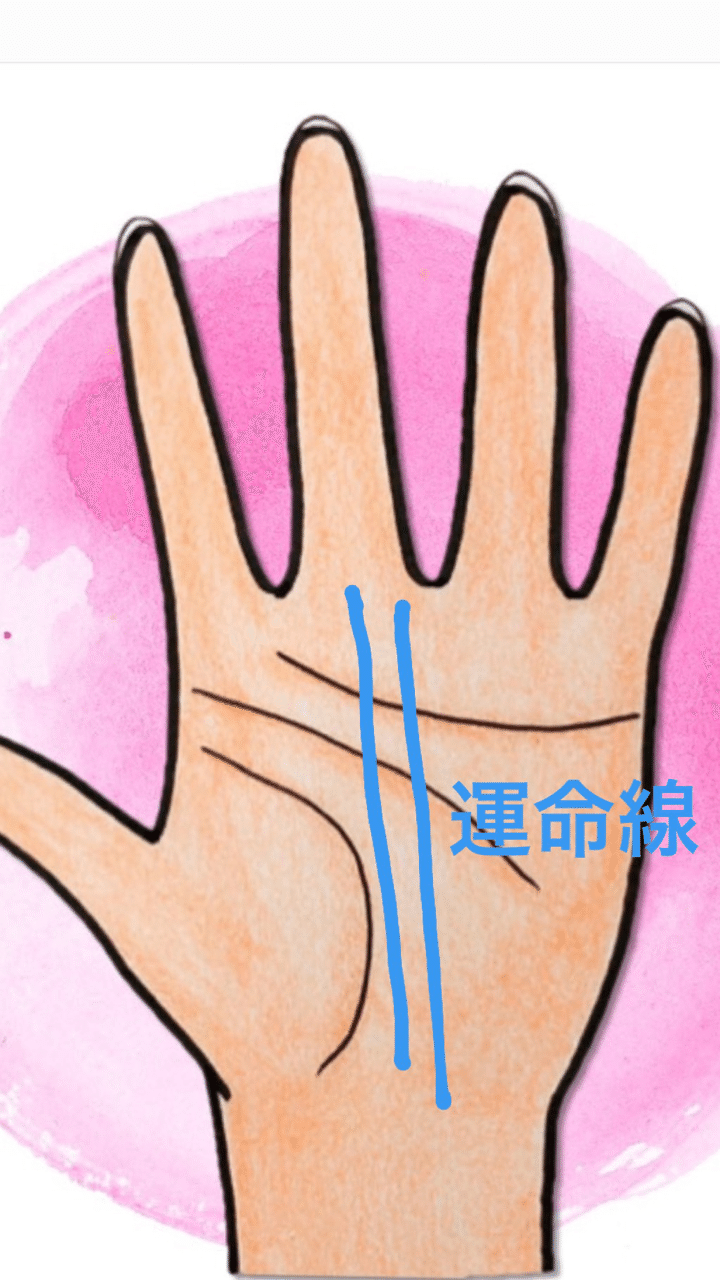 専用のページになります。手相鑑定 運命が変わる手相入門 手に秘められた才能を知って幸運を導く