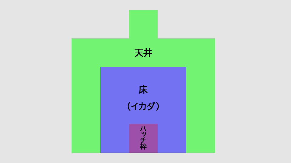 Eww7jnznrbstvm Eww7jnznrbstvm