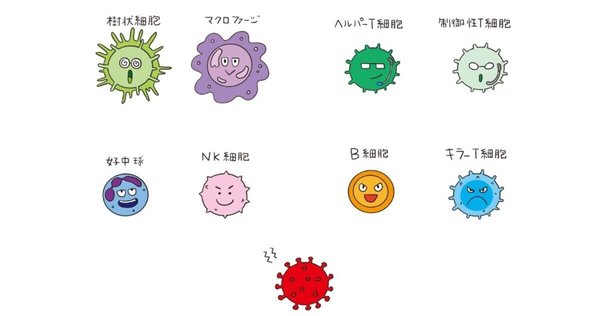 92歳 三石巌のどうぞお先に 42｜三石理論研究所の公式note