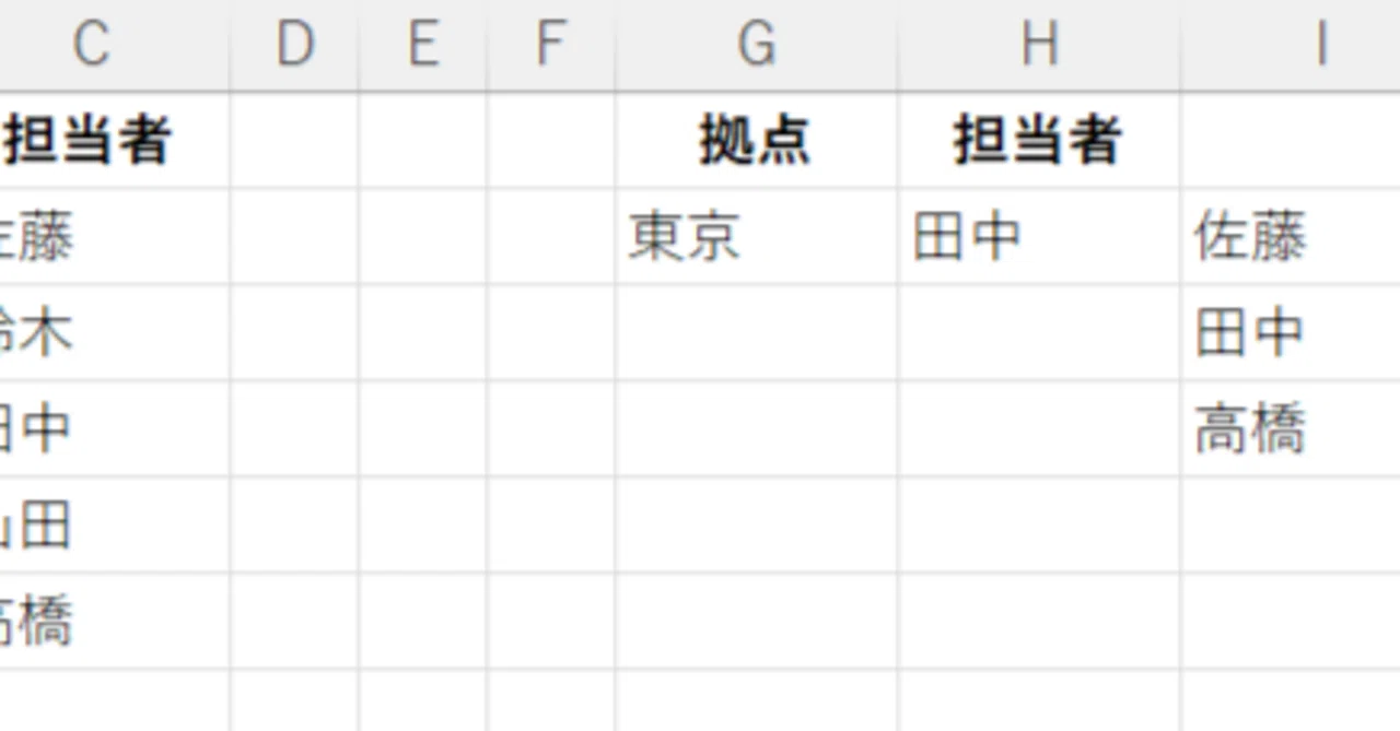 Excel関数×ChatGPT】一覧リストの自動反映！FILTERと入力規則を連動