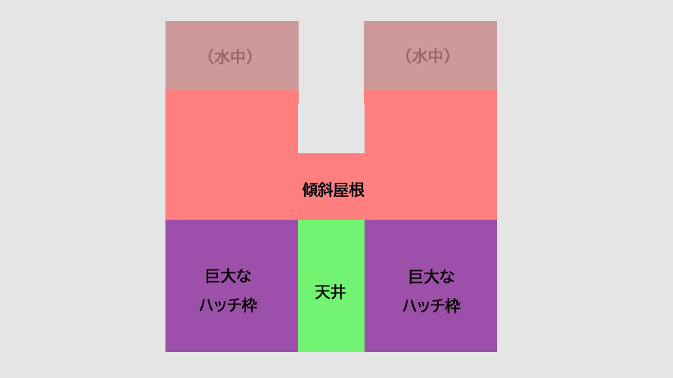 Ark 全装備イカダ拠点 Ps4 Higa Note Ark 全装備イカダ拠点 Ps4 Higa Note
