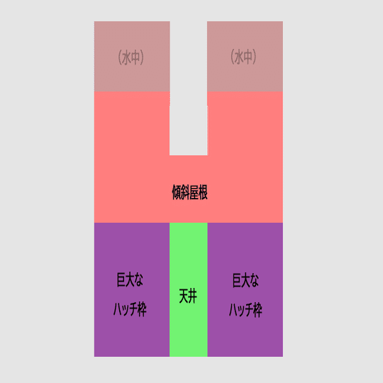 Ark 全装備イカダ拠点 Ps4 Higa Note