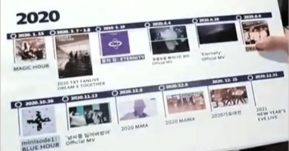 TXT BLUE HOUR NYEL FANLIVE ポスター スビン TXT BLUE HOUR NYEL FANLIVE ポスター スビン Amazon.co.jp