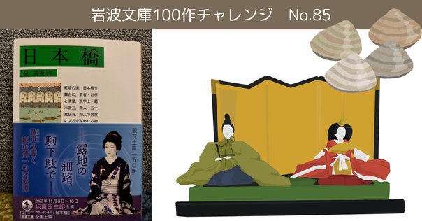 ハウプトマン『沈鐘』泉鏡花・登張竹風共訳、春陽堂、明治41年 ハウプトマン『沈鐘』泉鏡花・登張竹風共訳、春陽堂、明治41年