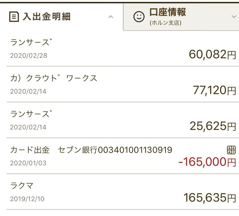 プログラミング初心者がクラウドソーシングで稼ぐために重要なのは 提案文 だった シカケン 40歳からwebで稼ぐ 非エンジニア Note