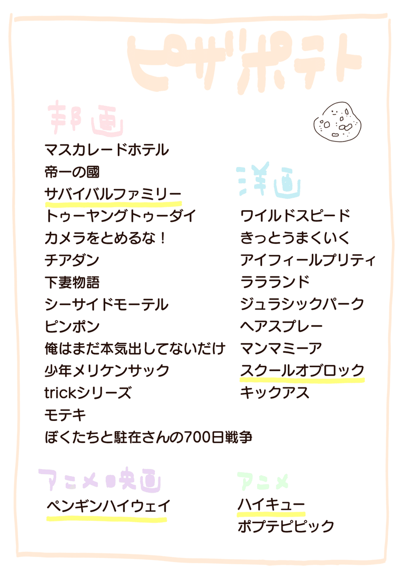 Amazonプライムで無料で観れる映画を 映画のおとも別 に超ザックリわけてみた やまだ あいこ Note Amazonプライムで無料で観れる映画を 映画のおとも別 に超ザックリわけてみた やまだ あいこ Note