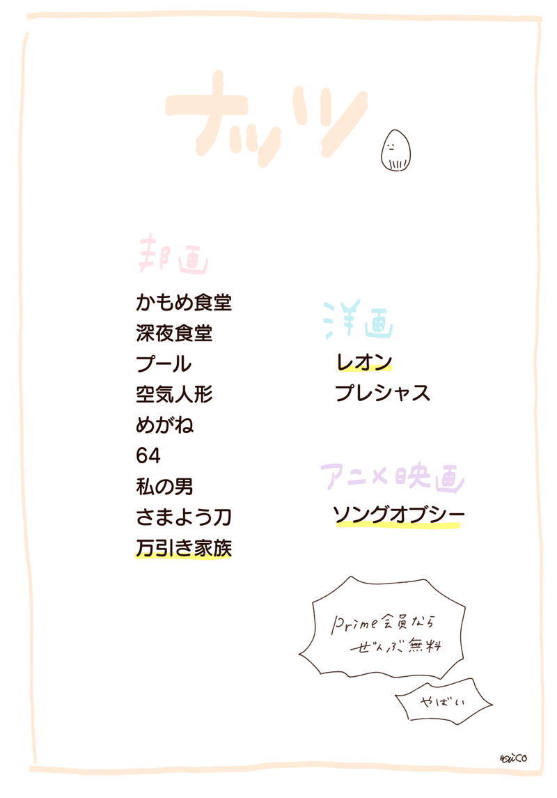 Amazonプライムで無料で観れる映画を 映画のおとも別 に超ザックリわけてみた やまだ あいこ Note Amazonプライムで無料で観れる映画を 映画のおとも別 に超ザックリわけてみた やまだ あいこ Note