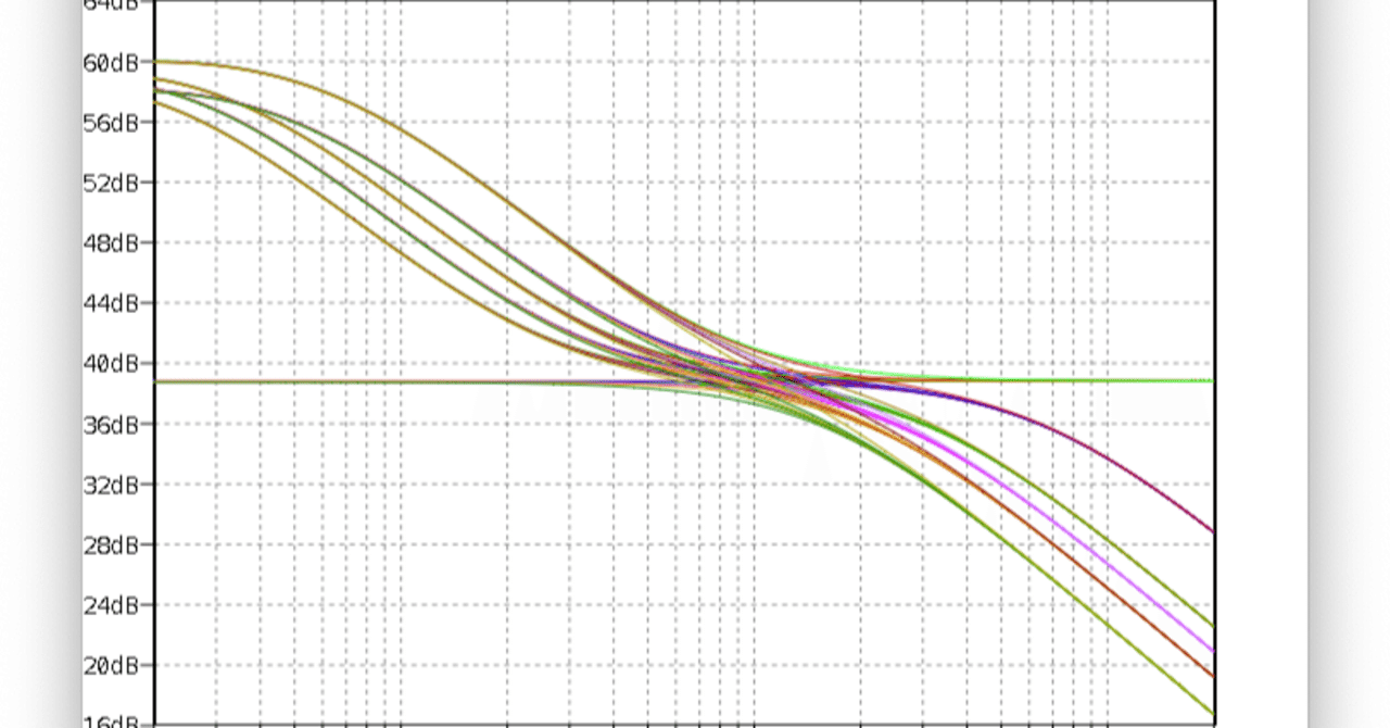 12AU7カーブ可変モノラルフォノイコライザの設計｜Clavierbauer