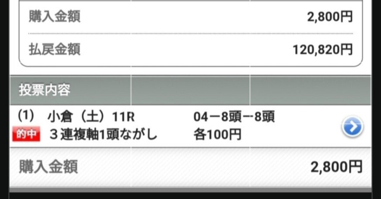 【土日限定価格】福島競馬場 オリジナル起きあがりこぼし 7/6(日)福島競馬9R 超絶勝負レース 中央競馬土曜日穴馬爆走
