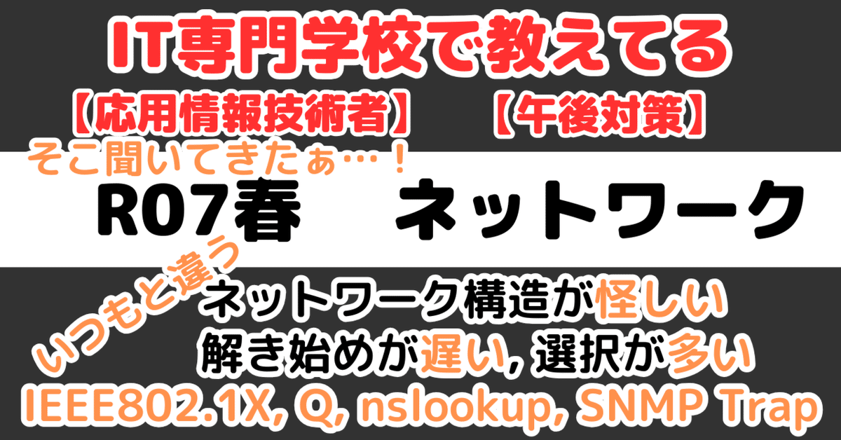 ネットワ-ク午後徹底演習 情報処理技術者試験/リックテレコム/ネットワ-ク試験研究会（単行本） 徹底攻略 基本情報技術者教科書 令和7年度 徹底攻略シリーズ