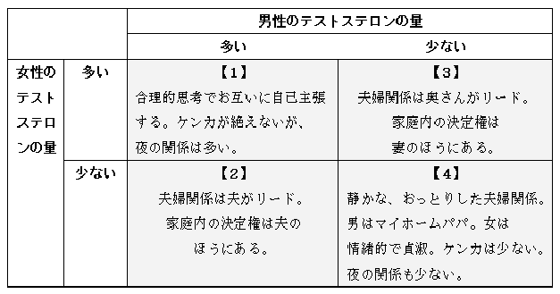 谷崎潤一郎 痴人の愛 を読みとく マゾヒズムとはまったく異なる視点を提示する 6 1 光文社新書 谷崎潤一郎 痴人の愛 を読みとく マゾヒズムとはまったく異なる視点を提示する 6 1 光文社新書