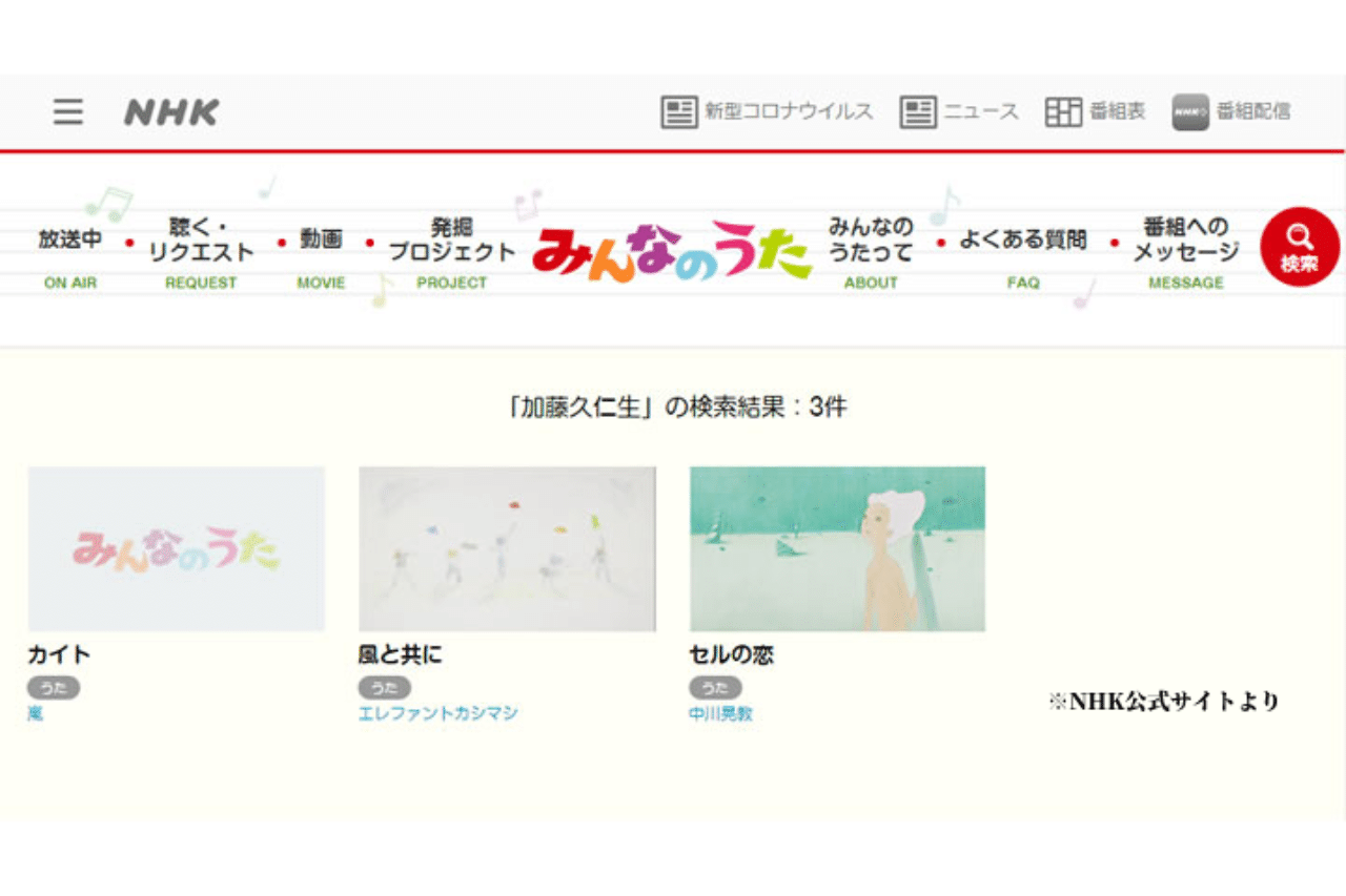 嵐と米津玄師のmv カイト はアニメーション版にも期待 そして共通点は マカリー Note