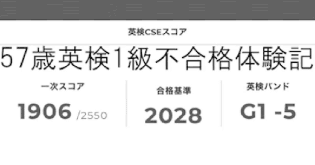 【中古】 英検1級　一次試験対策 英検分野別ターゲット英検1級リスニング問題 改訂版 | 旺文社