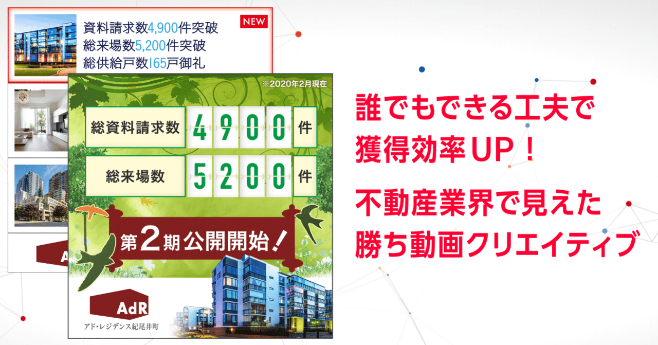 誰でもできる工夫で獲得効率up 不動産業界で見えた勝ち動画クリエイティブ Yahoo Japan アドクリエイティブメモ 公式 Note