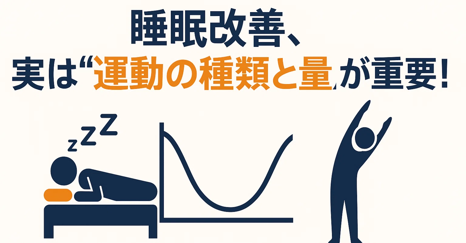 睡眠の質を高める“最適な運動法と量”とは？──最新のネットワークメタ