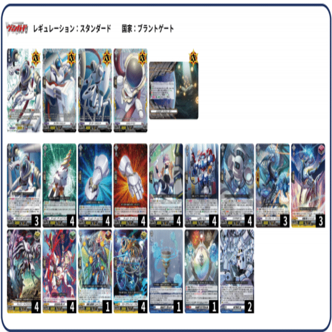 ヴァンガード デッキ紹介】 ギガントアームズ シルエット 〜ツイン釘