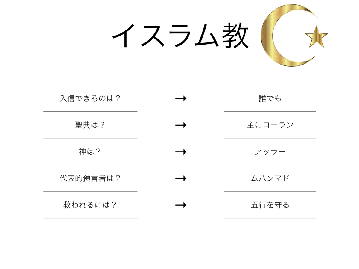 スクリーンショット 2020-02-28 21.03.06