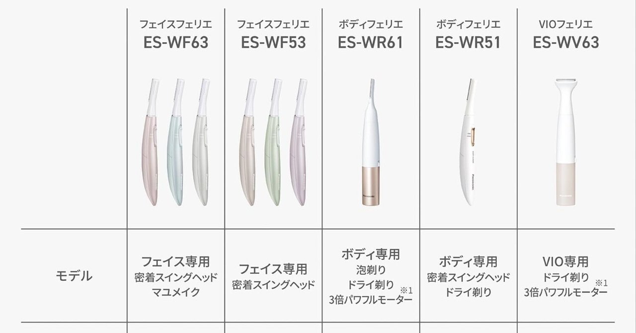 2025年7月版】パナソニック フェリエ「ボディ用」と「フェイス用」の