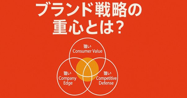 ［セット］確率思考の戦略論　2冊セット セット］確率思考の戦略論 2冊セット在庫 処分 セール