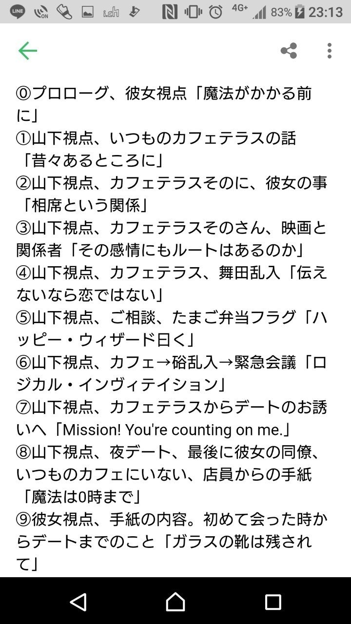 文字書きメイキング ゆーなぎ Note 文字書きメイキング ゆーなぎ Note