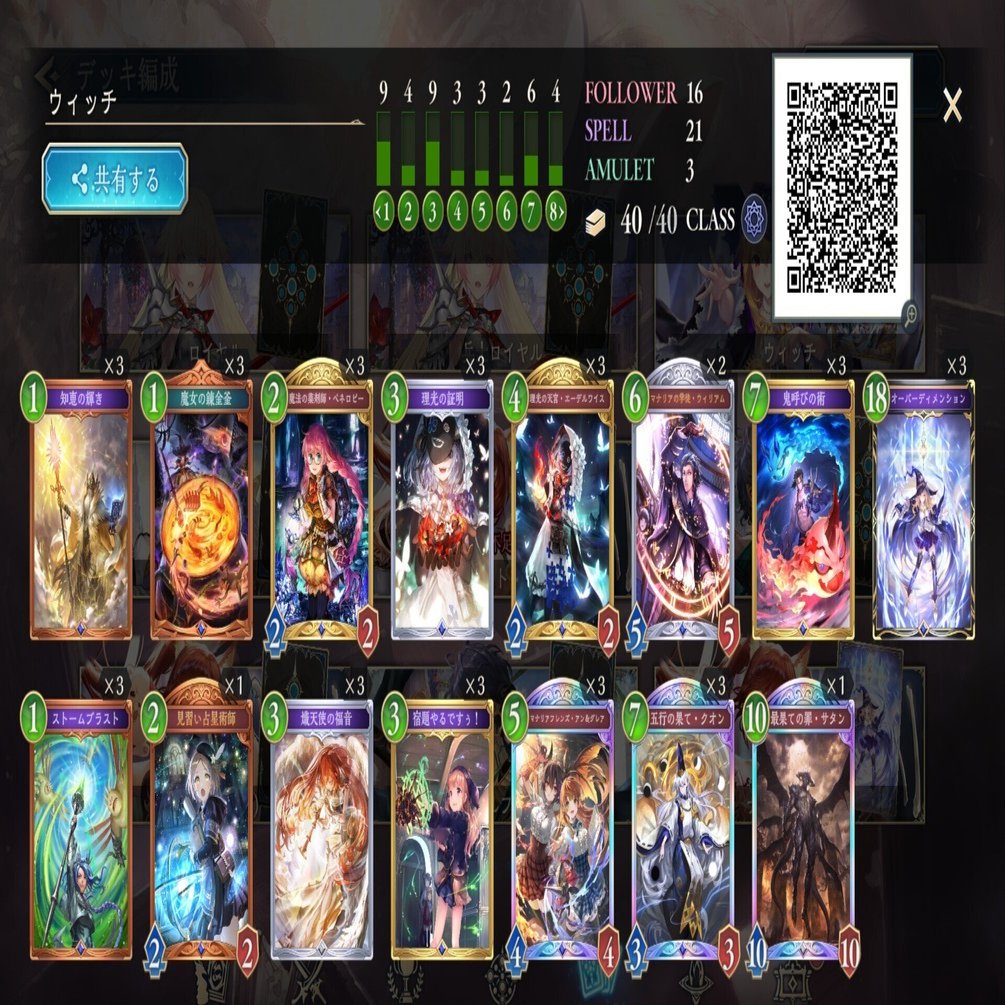 土ウィッチの簡単デッキ紹介｜それは