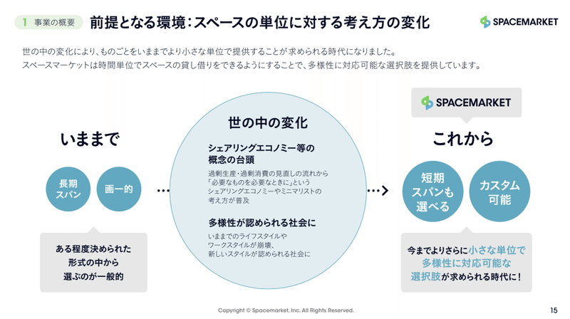 スクリーンショット 2020-02-29 1.23.52