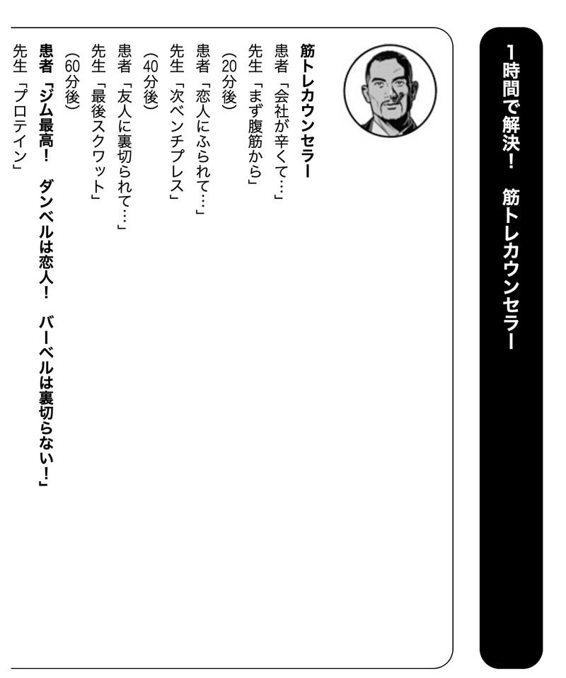 Testosteroneという漢 おとこ 櫻本 真理 Coached Cotree Note