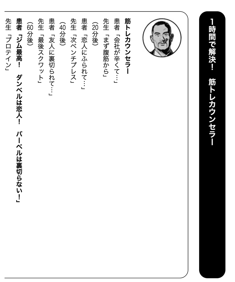 Testosteroneという漢 おとこ 櫻本 真理 Coached Cotree Note Testosteroneという漢 おとこ 櫻本 真理 Coached Cotree Note