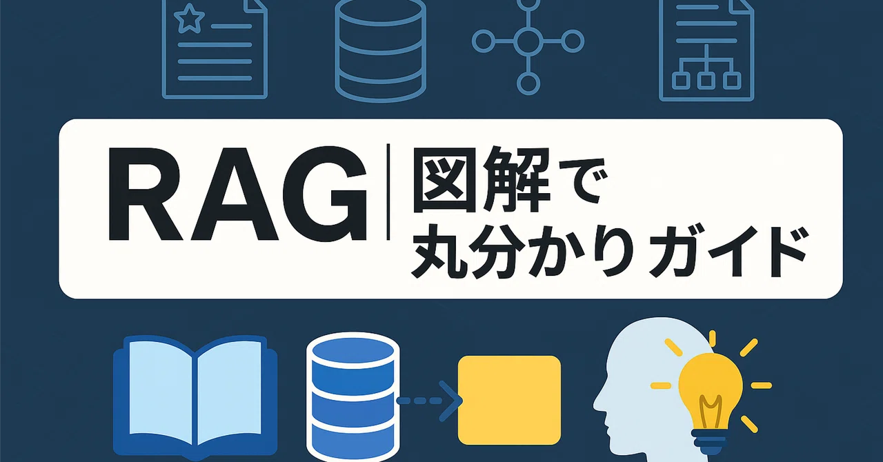 RAG|図解で丸分かりガイド|ハリソンAI