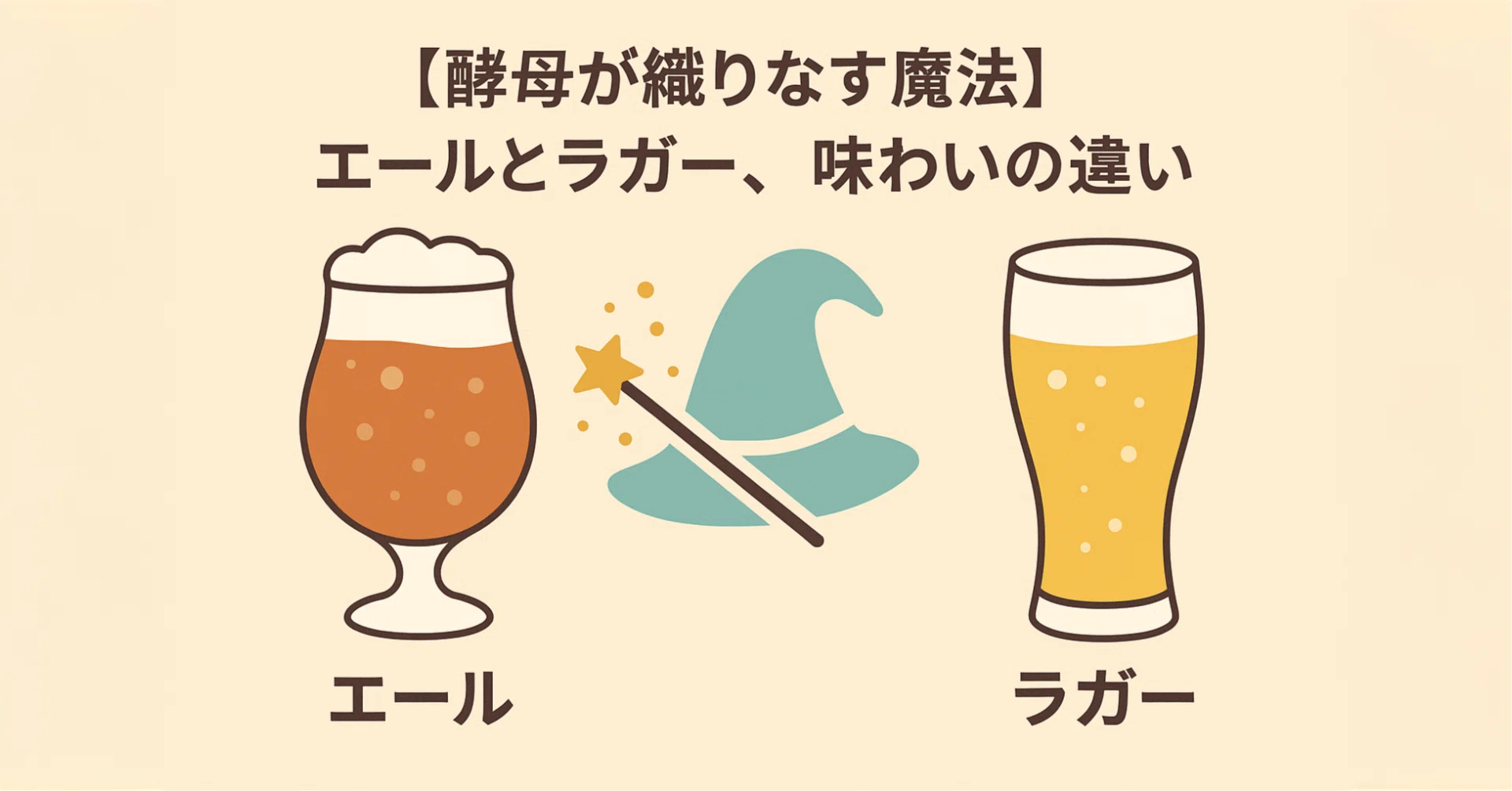 エール ラガー 違い