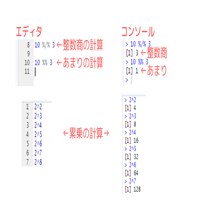 R言語 Rstudioを使って計算 はじめての関数 Eiko Programming Note