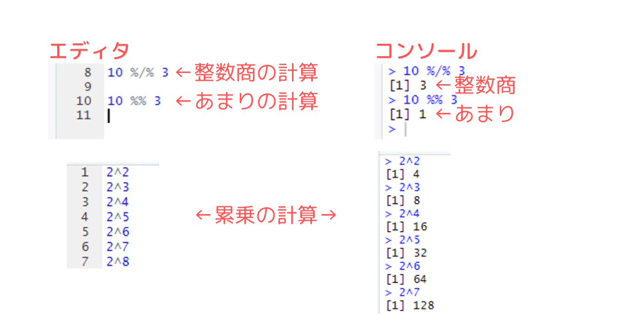 R言語 Rstudioを使って計算 はじめての関数 Eiko Programming Note R言語 Rstudioを使って計算 はじめての関数 Eiko Programming Note