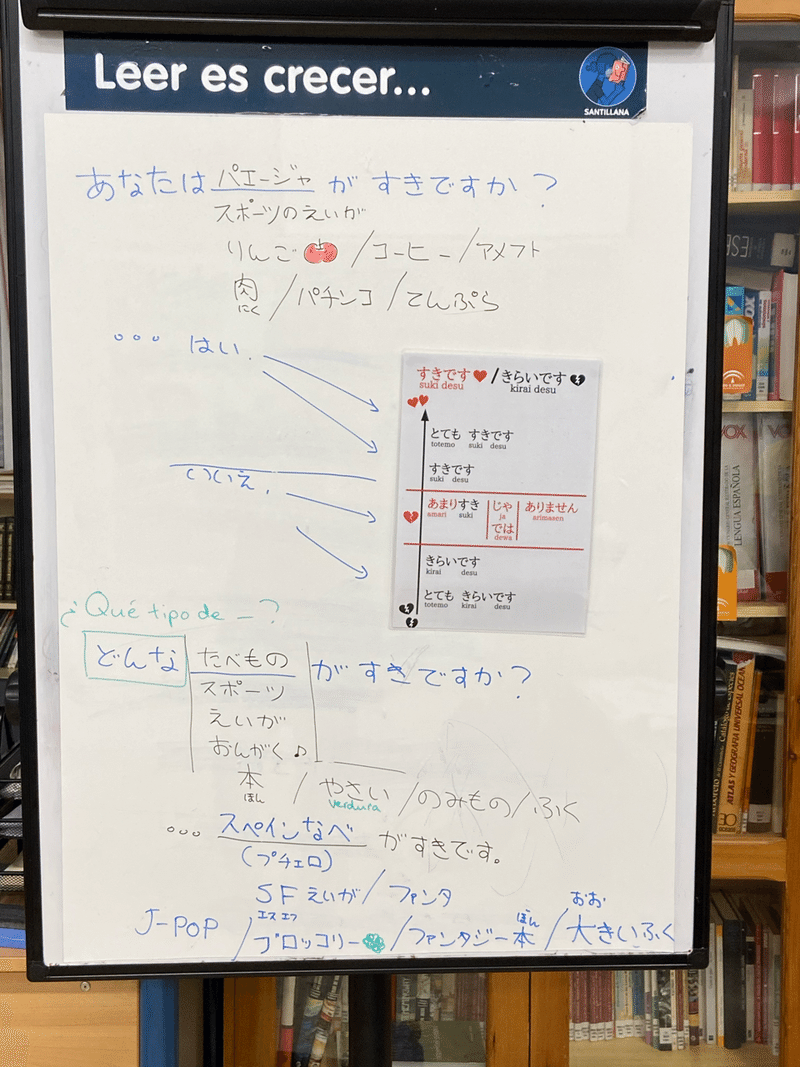 暇だけど暇じゃない まだ若いけどもう若くない 海外サッカー選手 休日なにしてんの 雄大 Note 暇だけど暇じゃない まだ若いけどもう若くない 海外サッカー選手 休日なにしてんの 雄大 Note